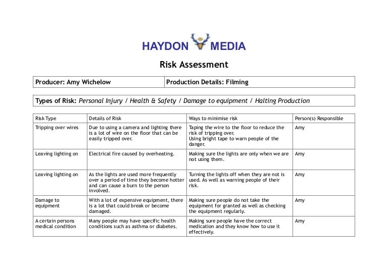 Risk Assessment Pdf